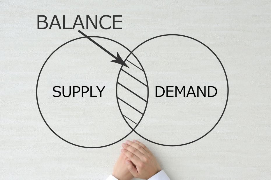 Demand Planning Balance Graphic
